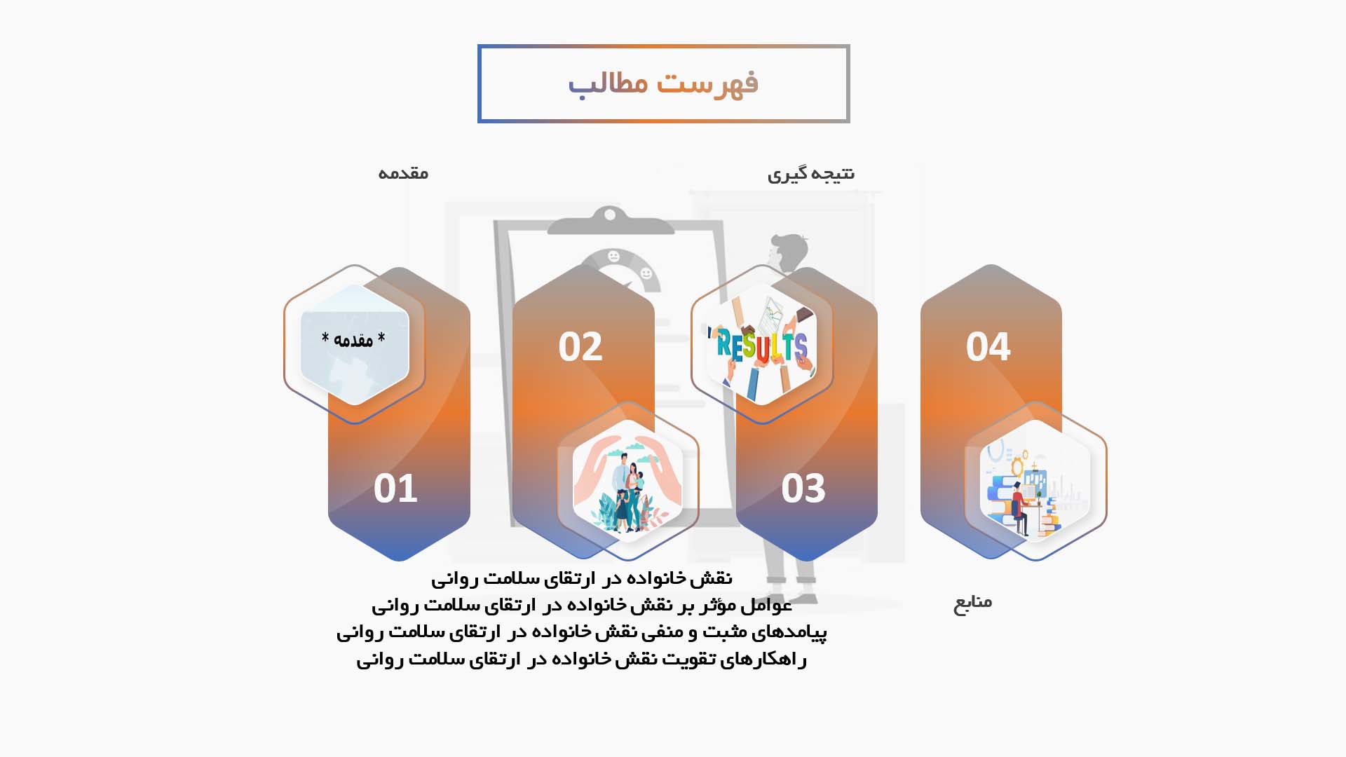 پاورپوینت نقش خانواده در ارتقای سلامت روانی